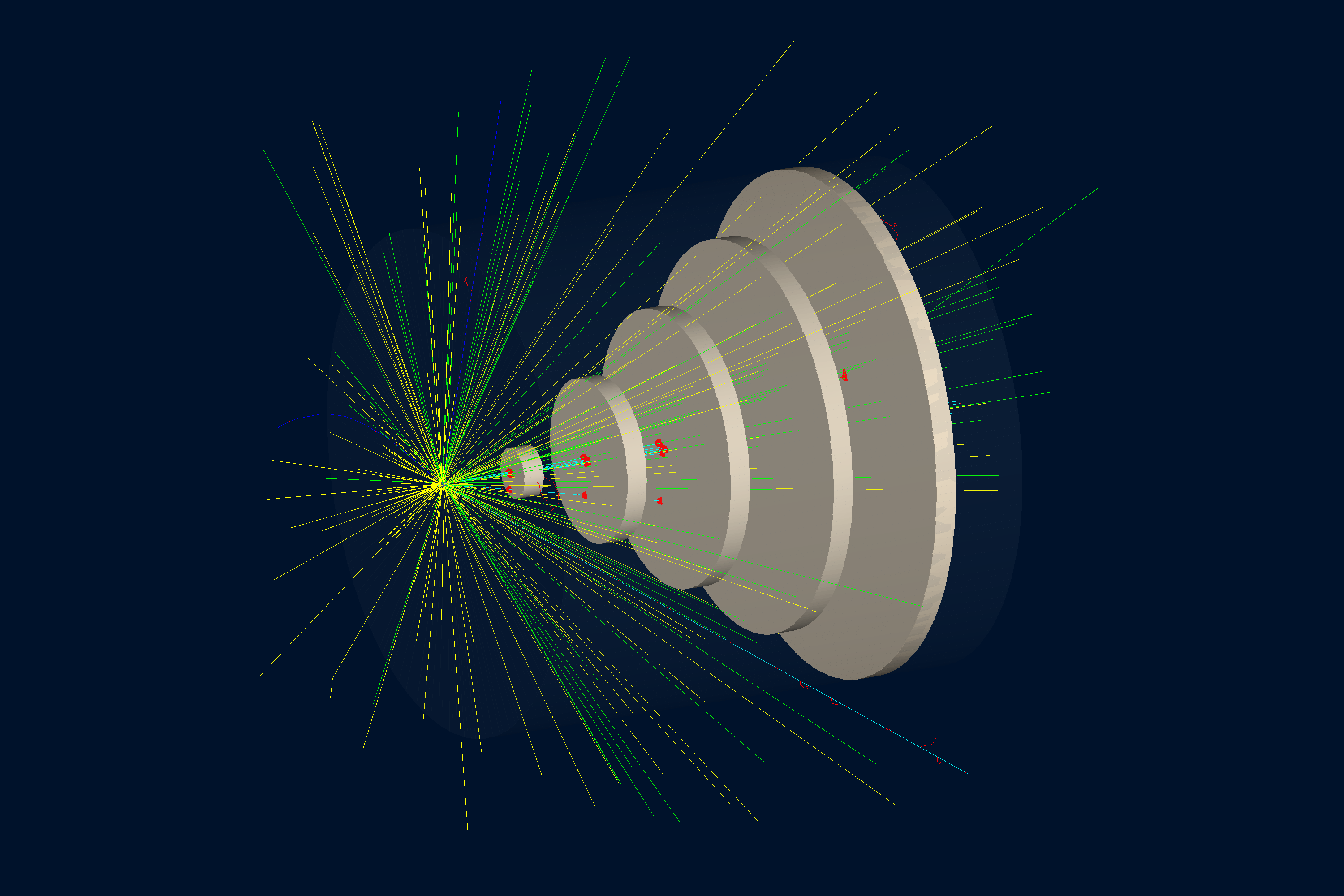 B2 PyVista