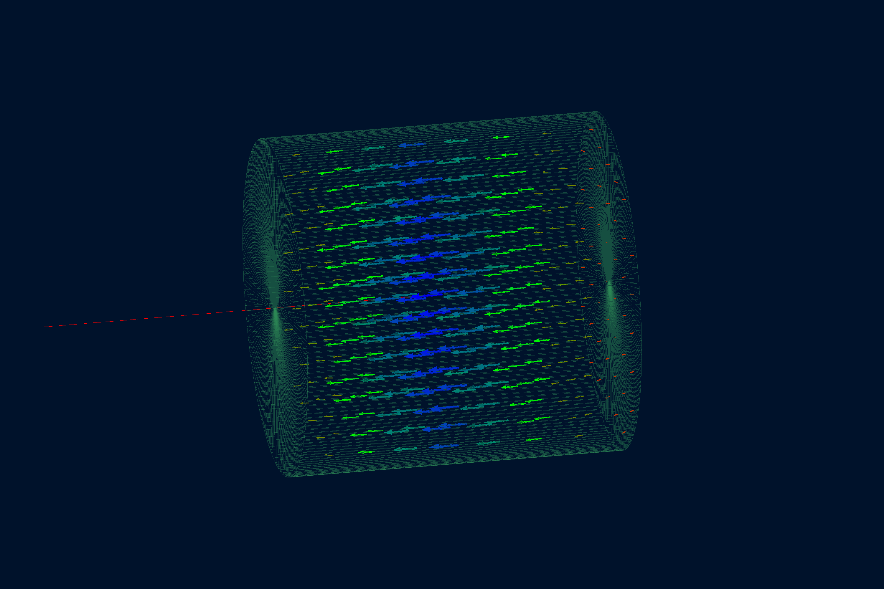 Solenoid ASCII Field Map geometry view