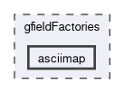 gfieldFactories/asciimap