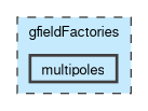 gfieldFactories/multipoles