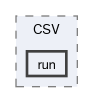 factories/CSV/run