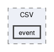 factories/CSV/event