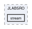 factories/JLABSRO/stream