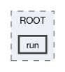 factories/ROOT/run