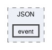 factories/JSON/event