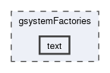 gsystemFactories/text