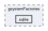 gsystemFactories/sqlite